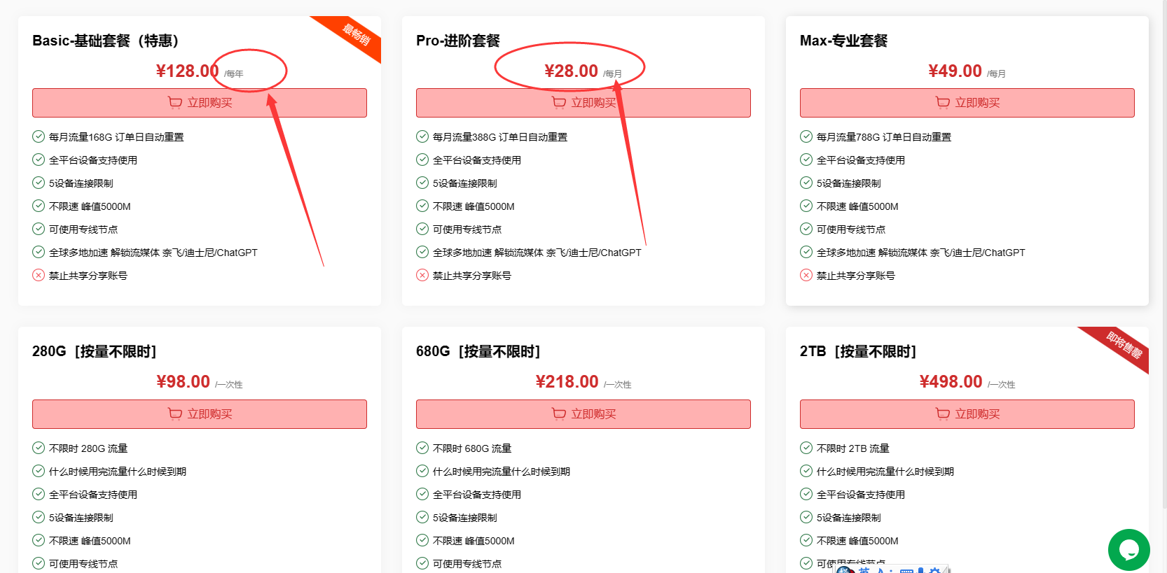 奈云机场订阅套餐